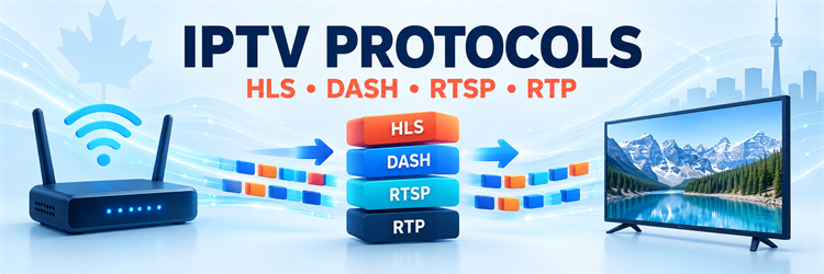 IPTV protocol stack linking a router to a television with HLS, DASH, RTSP and RTP