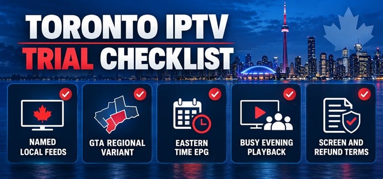 Toronto IPTV trial checklist covering local feeds, GTA variants, Eastern Time EPG, evening playback, screen limits and refund terms